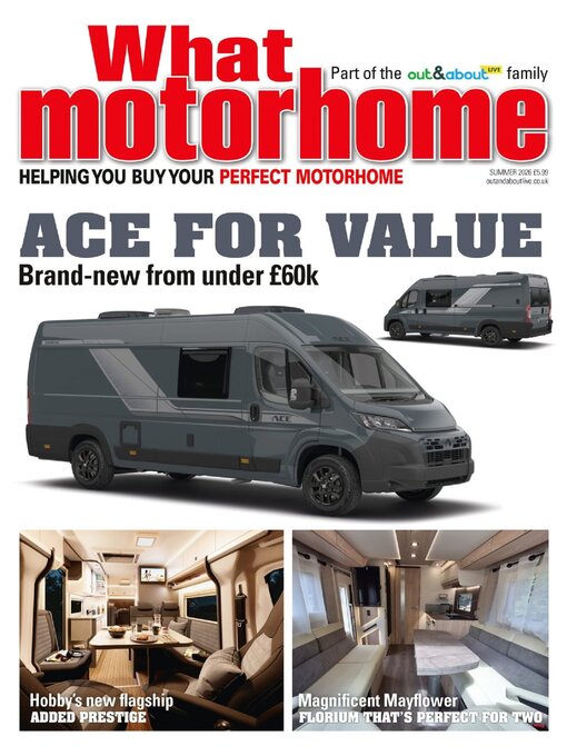 Cover image for What Motorhome